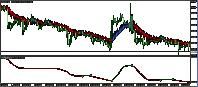 120702_3usd.gif