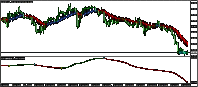 120722eur.gif