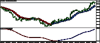 120729nzd.gif