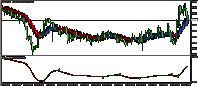 120729usd.gif
