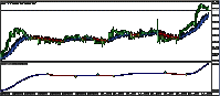 120803nzd.gif
