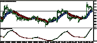 120803usd.gif