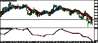 120901usd.gif