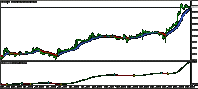 120917eur.gif