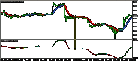 120917usd.gif