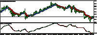 121111usd.gif