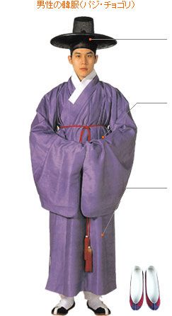 朝鮮の民族衣装