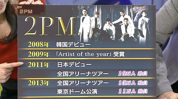 1月20日NHK「スタジオパーク」普段のスタジオからではなく、わざわざ特設ステージを2PMのためだけに作っていてびっくりした!VIP待遇だった