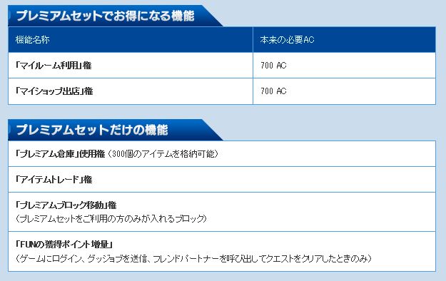 プレミアムセット