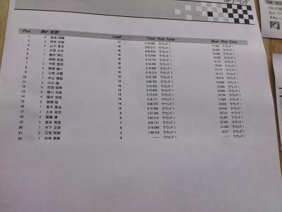 2012-07-08 10.44.46
