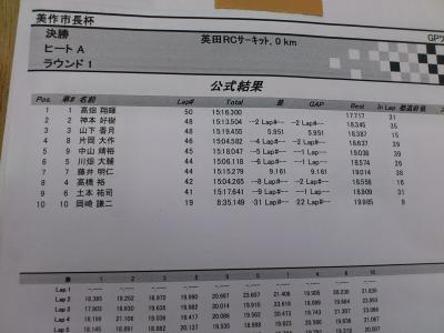 2012-07-08 14.10.12