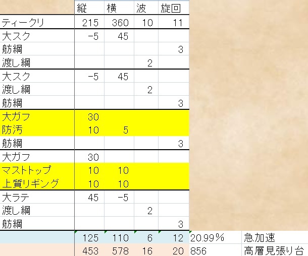 ティークリッパー