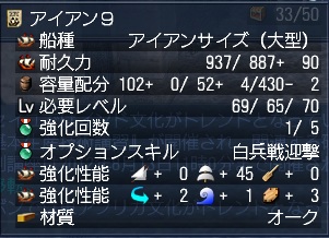 9隻目