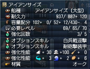 アイアンサイズ3/5