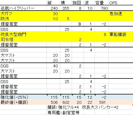 巡航ハイクリッパー