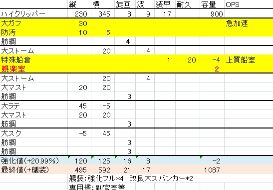 ハイクリっぱ