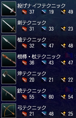 テク上げ