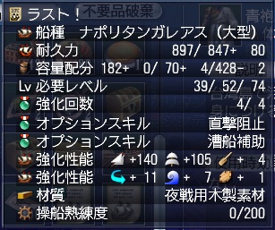 終わったorz