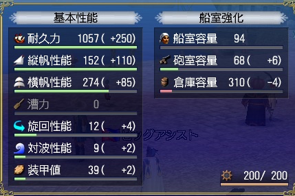 ゴールデンハインド数値