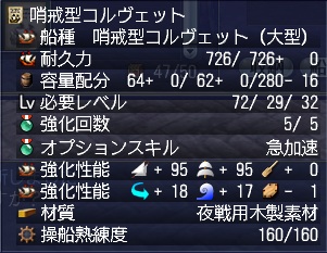 コルヴェ数値