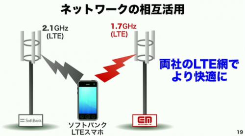 121001_network.jpg