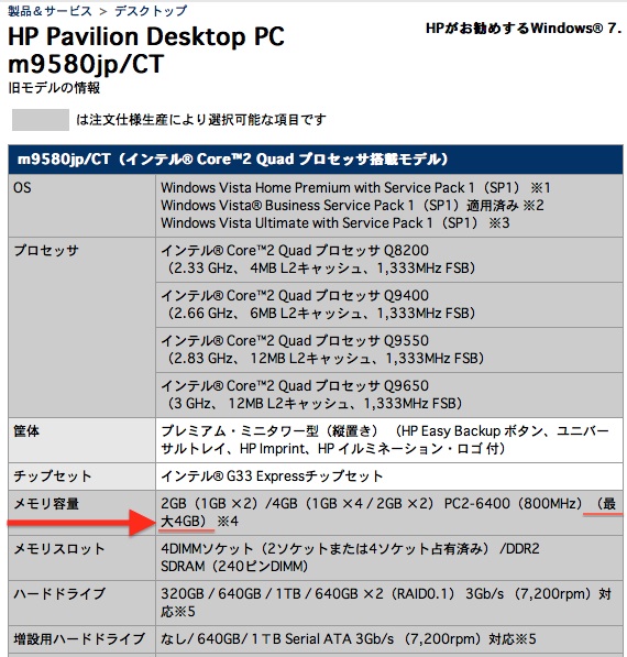 HP Pavilion Desktop PC m9580jpのメモリー増設 | どんぶらこDESIGN