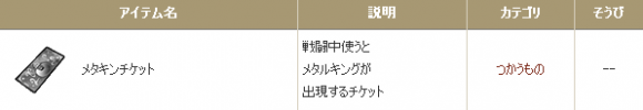 アイテム詳細|目覚めし冒険者の広場 1