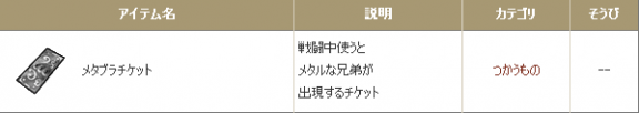 アイテム詳細|目覚めし冒険者の広場2