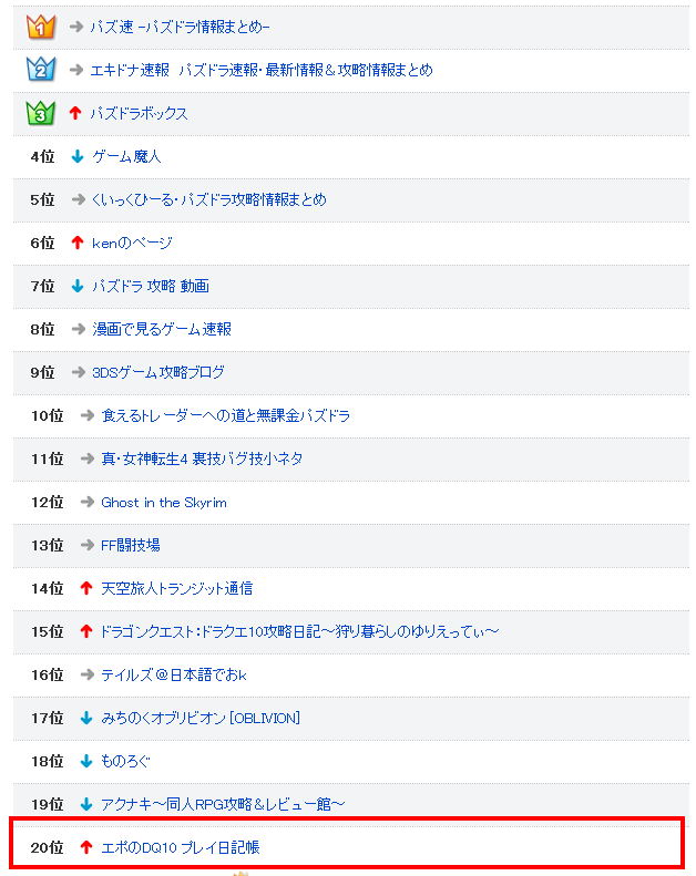 エ・のDQ10 プレイ日記帳 FC2 BLOG 管理ページ2