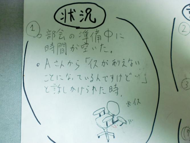 状況