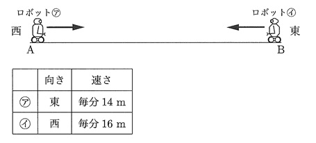 六甲B2013　7①