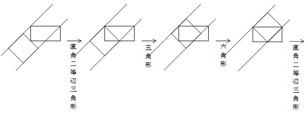 東大寺2013 3③