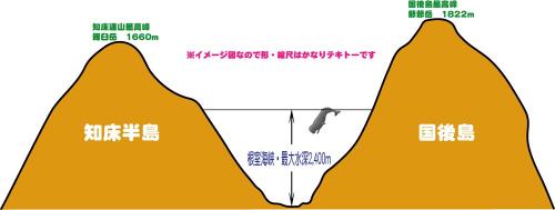 nemuro.jpg