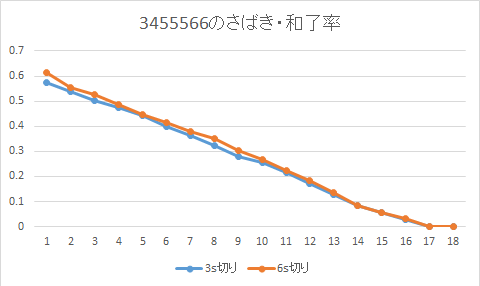 141101-02.png