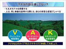 ナウでヤングな大人の為の心理学