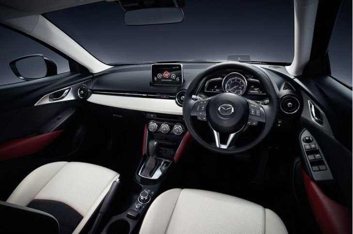 CX-3 top in