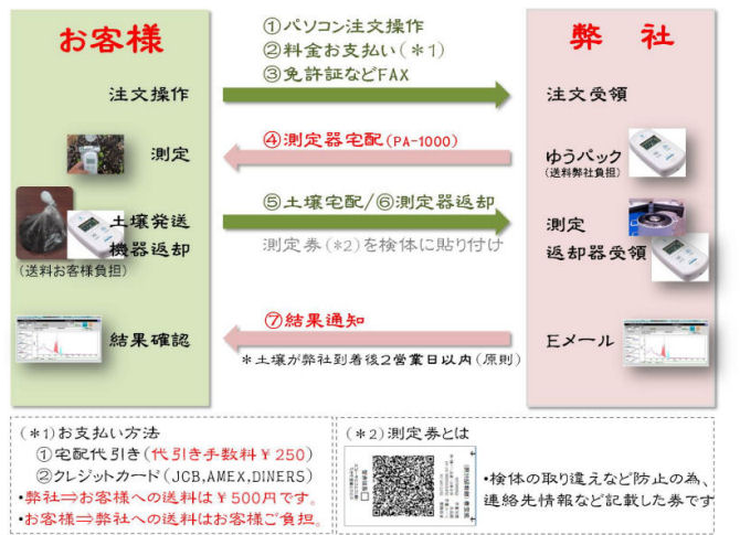 2-set-6b-w670.jpg