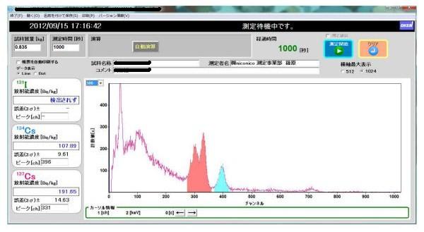20120915_埼玉土呂自宅プランター土壌