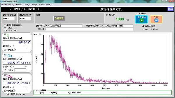 なす測定結果600