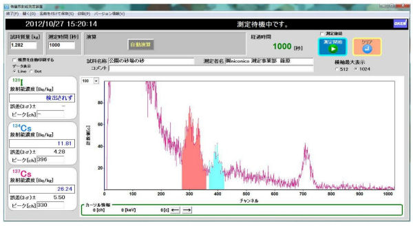 砂場の砂