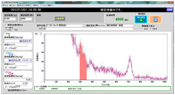 さつまいも4000秒測定