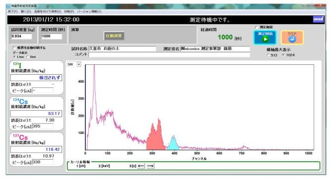 20130112_土(久喜市_自宅庭)