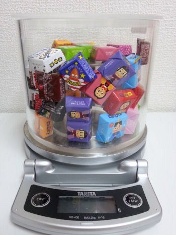 チロルチョコ④