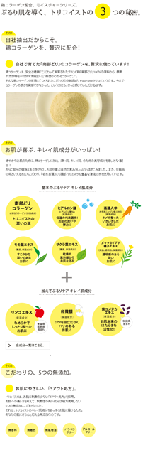 トリコイスト トライアルキット(モイスチャーローション、クリーム)