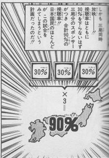 視聴率