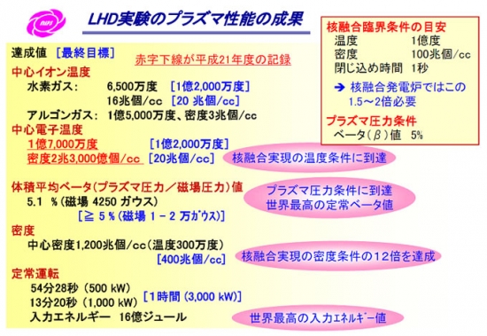 100409_zu001.jpg
