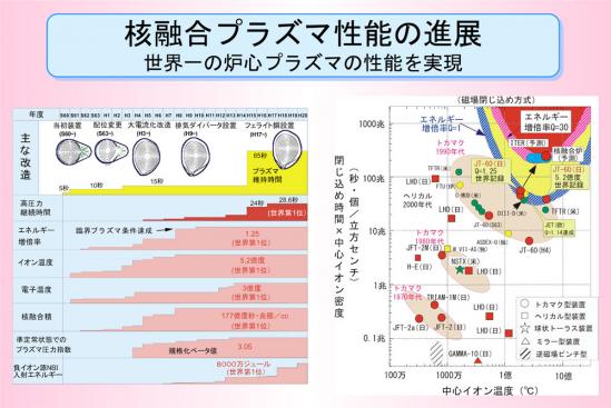 figure_jt60_3.jpg