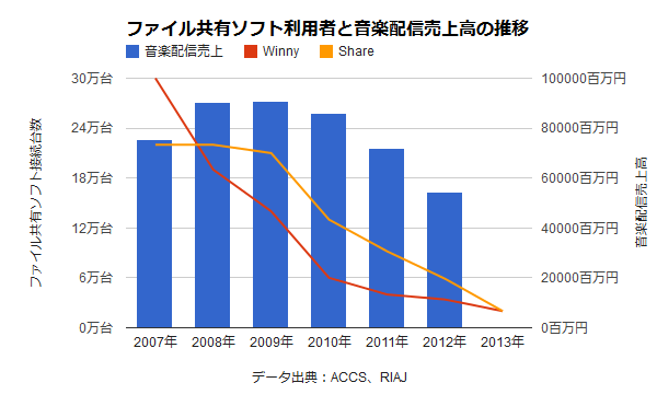 topic-20130228_1.png