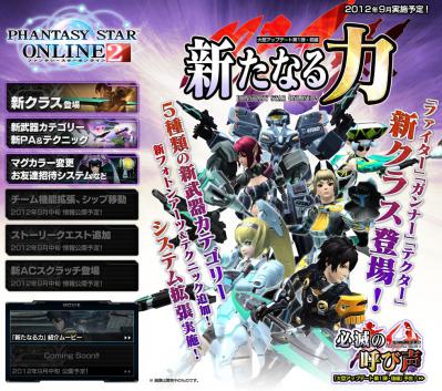 PSO2