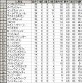 2012-dirt-1.jpg